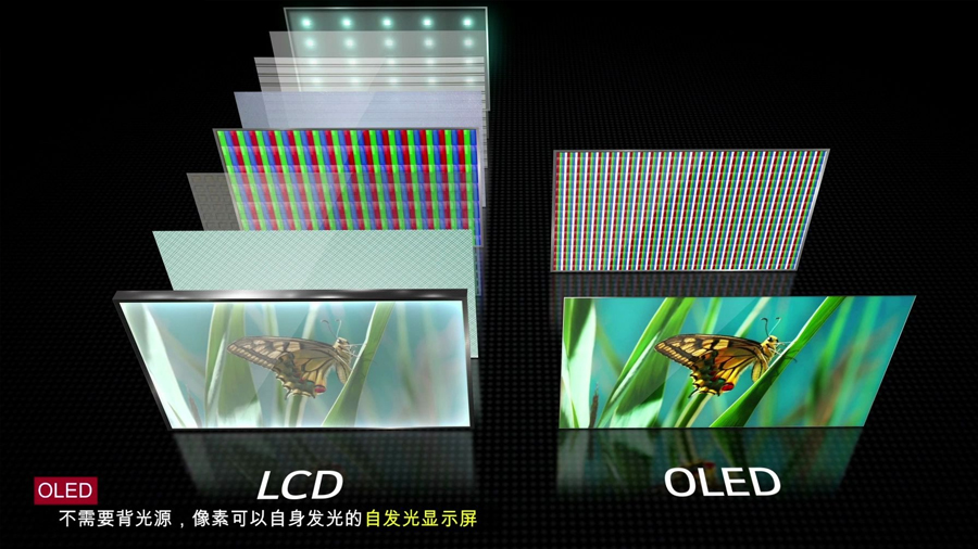 OLED与LCD：视觉体验的巅峰对决